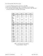 Preview for 11 page of D&R ELECTRONICS PDU42WB Installation & Operation Manual