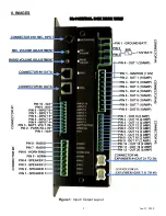 Preview for 9 page of D&R ELECTRONICS RDS16S-ELITE-R1 Installation Manual