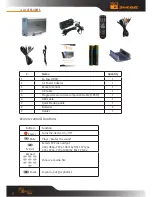 Preview for 7 page of DANE-ELEC SO Easy HDMI + User Manual