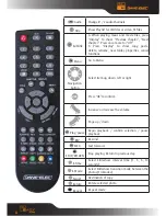 Preview for 8 page of DANE-ELEC SO Easy HDMI + User Manual