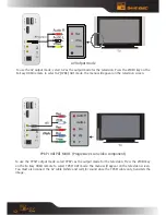 Preview for 12 page of DANE-ELEC SO Easy HDMI + User Manual