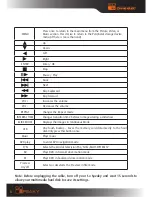 Preview for 8 page of DANE-ELEC SO SPEAKY - User Manual