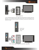 Preview for 11 page of DANE-ELEC SO SPEAKY - User Manual