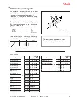 Preview for 33 page of Danfoss 080Z0130 Manual