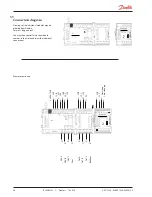 Preview for 34 page of Danfoss 080Z0130 Manual