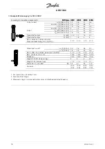 Preview for 19 page of Danfoss AKD 5001 Manual