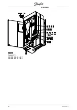 Preview for 29 page of Danfoss AKD 5001 Manual