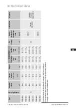 Preview for 21 page of Danfoss BOCK FK50 Operating Manual