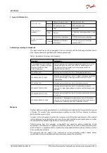 Preview for 6 page of Danfoss EM-PMI240 User Manual