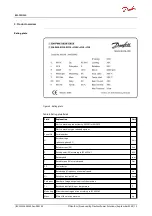 Preview for 16 page of Danfoss EM-PMI240 User Manual