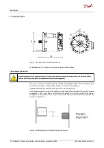 Preview for 21 page of Danfoss EM-PMI240 User Manual