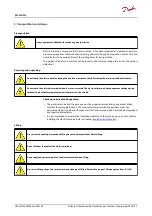 Preview for 24 page of Danfoss EM-PMI240 User Manual