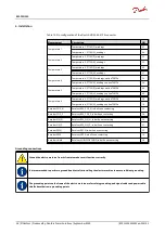 Preview for 37 page of Danfoss EM-PMI240 User Manual