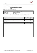 Preview for 53 page of Danfoss EM-PMI240 User Manual