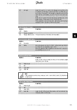Preview for 55 page of Danfoss FC 100 Series Manual