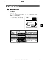 Preview for 73 page of Danfoss FC 100 Series Manual