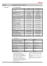 Preview for 48 page of Danfoss iSave 21 User Manual