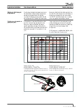 Preview for 21 page of Danfoss MLM116 Application Manuallines