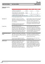 Preview for 22 page of Danfoss MLM116 Application Manuallines