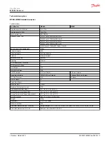 Preview for 7 page of Danfoss MP08A User Manual