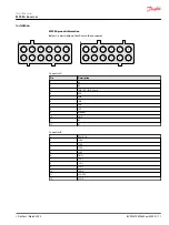 Preview for 11 page of Danfoss MP08A User Manual