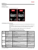 Preview for 12 page of Danfoss MP08A User Manual