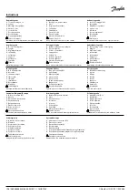 Preview for 106 page of Danfoss OPTYMA Plus Series Instructions Manual