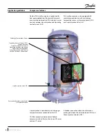 Preview for 6 page of Danfoss PSH051-4 Application Manuallines