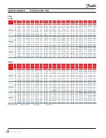 Preview for 8 page of Danfoss PSH051-4 Application Manuallines