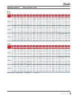 Preview for 9 page of Danfoss PSH051-4 Application Manuallines