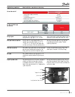 Preview for 13 page of Danfoss PSH051-4 Application Manuallines