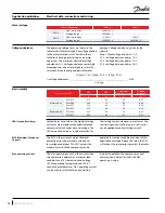 Preview for 14 page of Danfoss PSH051-4 Application Manuallines