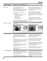 Preview for 16 page of Danfoss PSH051-4 Application Manuallines