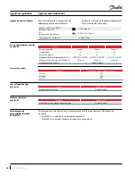 Preview for 18 page of Danfoss PSH051-4 Application Manuallines