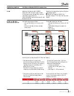 Preview for 31 page of Danfoss PSH051-4 Application Manuallines