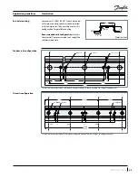 Preview for 43 page of Danfoss PSH051-4 Application Manuallines