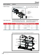 Preview for 44 page of Danfoss PSH051-4 Application Manuallines