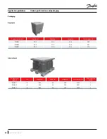 Preview for 52 page of Danfoss PSH051-4 Application Manuallines