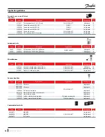 Preview for 56 page of Danfoss PSH051-4 Application Manuallines