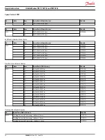 Preview for 20 page of Danfoss TMT Repair Instruction