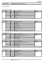 Preview for 26 page of Danfoss TMT Repair Instruction