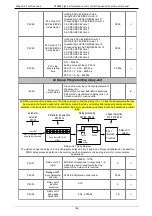 Preview for 107 page of Danfoss VFD500 Series Manual