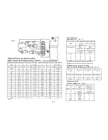 Preview for 118 page of Danfoss Vitrifrigo BD35 Manual