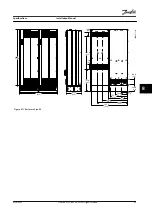 Preview for 95 page of Danfoss VLT AutomationDrive FC 302 Installation Manual