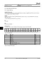 Preview for 114 page of Danfoss VLT AutomationDrive FC 302 Installation Manual