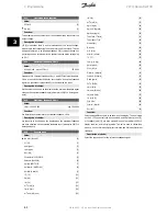 Preview for 65 page of Danfoss VLT Decentral FCD 300 Operating Instructions Manual