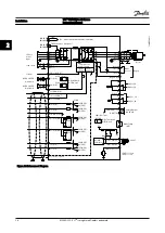 Preview for 18 page of Danfoss VLT FC 100 Instruction Manual