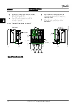 Preview for 22 page of Danfoss VLT FC 100 Instruction Manual