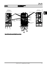 Preview for 29 page of Danfoss VLT FC 100 Instruction Manual