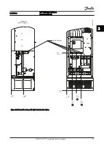 Preview for 33 page of Danfoss VLT FC 100 Instruction Manual